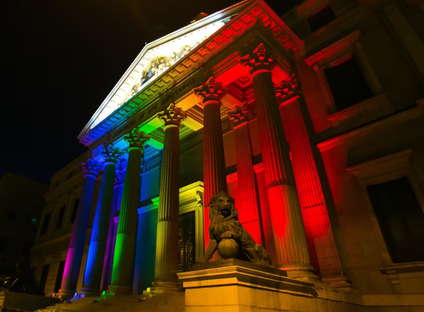 Congreso de los diputados